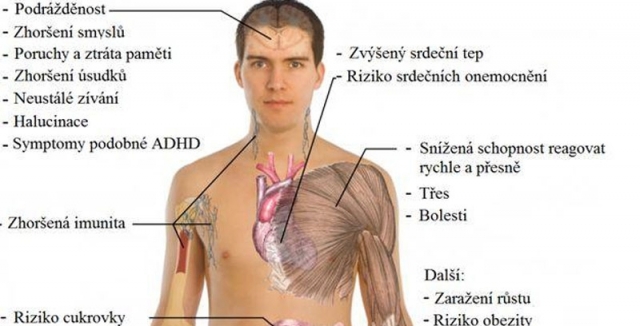 Třes těla v noci